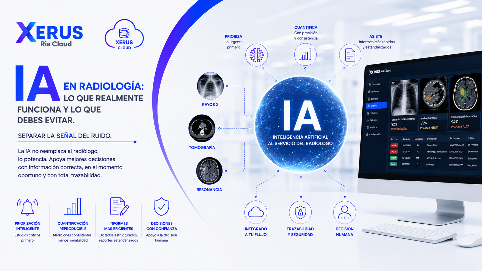 IA en radiología: lo que realmente funciona y lo que debes evitar.