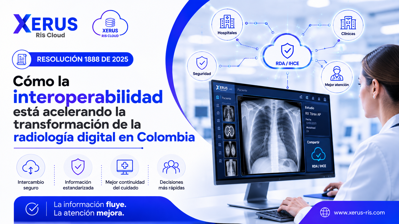 Resolución 1888 de 2025: cómo la interoperabilidad está acelerando la transformación de la radiología digital en Colombia.